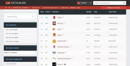 快手网红吃红瓜,太刺激了! 第1张 快手网红吃红瓜,太刺激了! 第1张