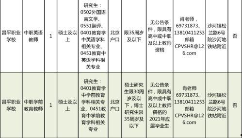宿迁学院爆料视频大全最新,揭秘校园生活精彩瞬间  第2张