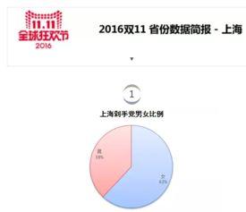 新闻爆料投诉热线电话,拨通这串号码，你的声音将被听见  第3张